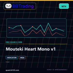 Mouteki Heart Mono v1 MT4 indicator source code download cover