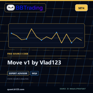 Move v1 by Vlad123 MT4 EA source code download cover