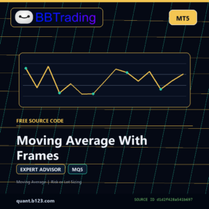 Moving Average With Frames MT5 EA source code download cover