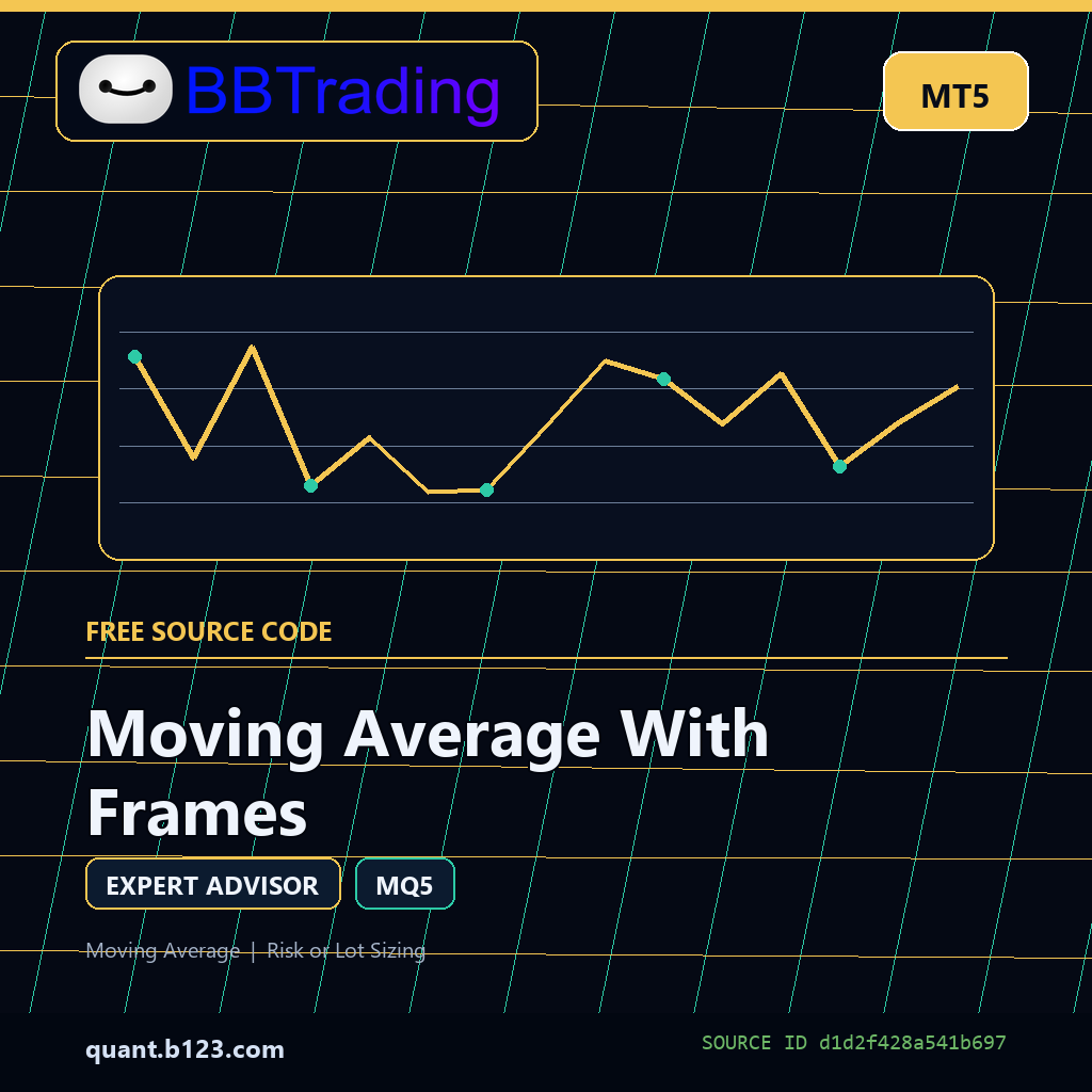 moving-average-with-frames-bbtrading-source-cover Moving Average With Frames MT5 EA source code download cover