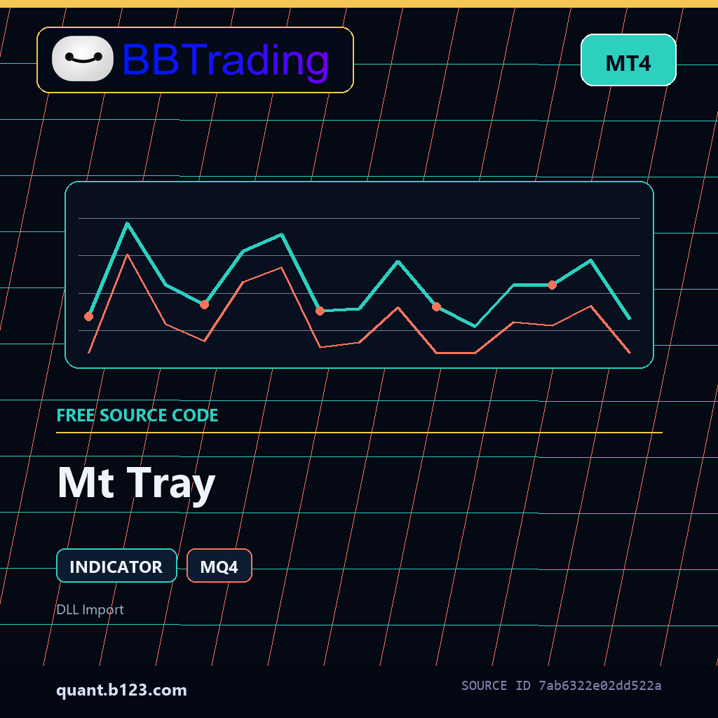 mt-tray-bbtrading-source-cover Mt Tray MT4 indicator source code download cover