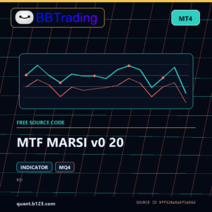 MTF MARSI v0 20 MT4 indicator source code download cover