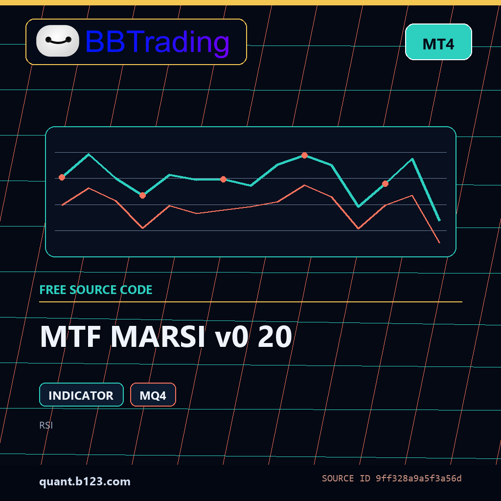 mtf-marsi-v0-20-bbtrading-source-cover MTF MARSI v0 20 MT4 indicator source code download cover