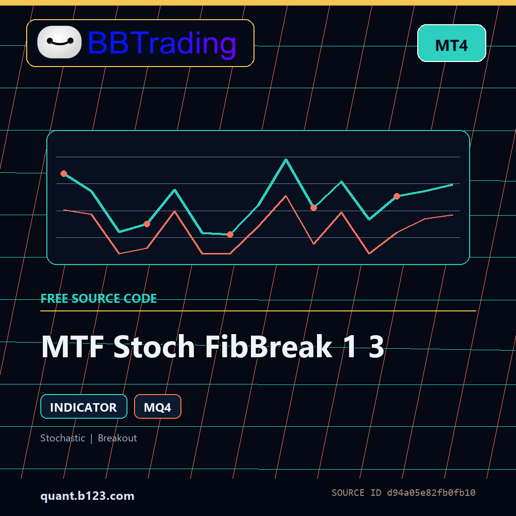 mtf-stoch-fibbreak-1-3-bbtrading-source-cover MTF Stoch FibBreak 1 3 MT4 indicator source code download cover