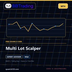 Multi Lot Scalper MT4 EA source code download cover