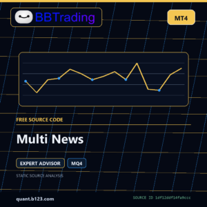 Multi News MT4 EA source code download cover