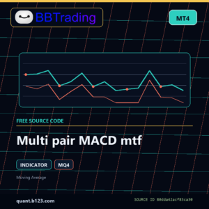 Multi pair MACD mtf MT4 indicator source code download cover
