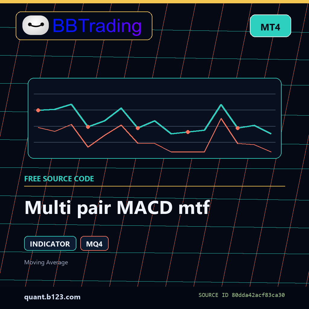 multi-pair-macd-mtf-bbtrading-source-cover Multi pair MACD mtf MT4 indicator source code download cover