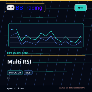 Multi RSI MT5 indicator source code download cover