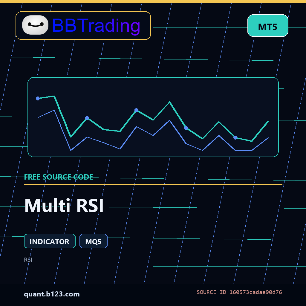 multi-rsi-bbtrading-source-cover Multi RSI MT5 indicator source code download cover