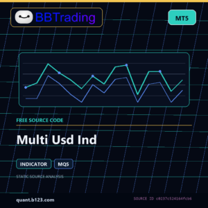 Multi Usd Ind MT5 indicator source code download cover