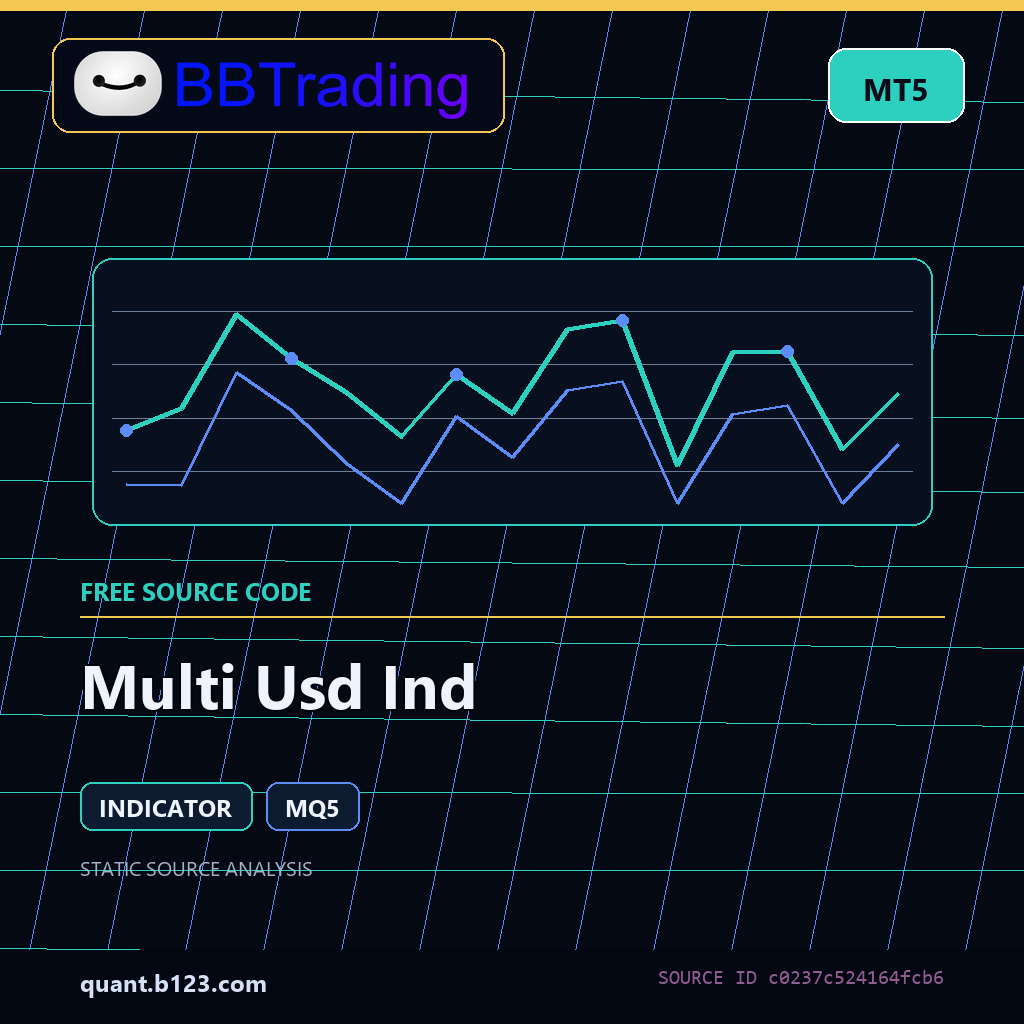 multi-usd-ind-bbtrading-source-cover Multi Usd Ind MT5 indicator source code download cover