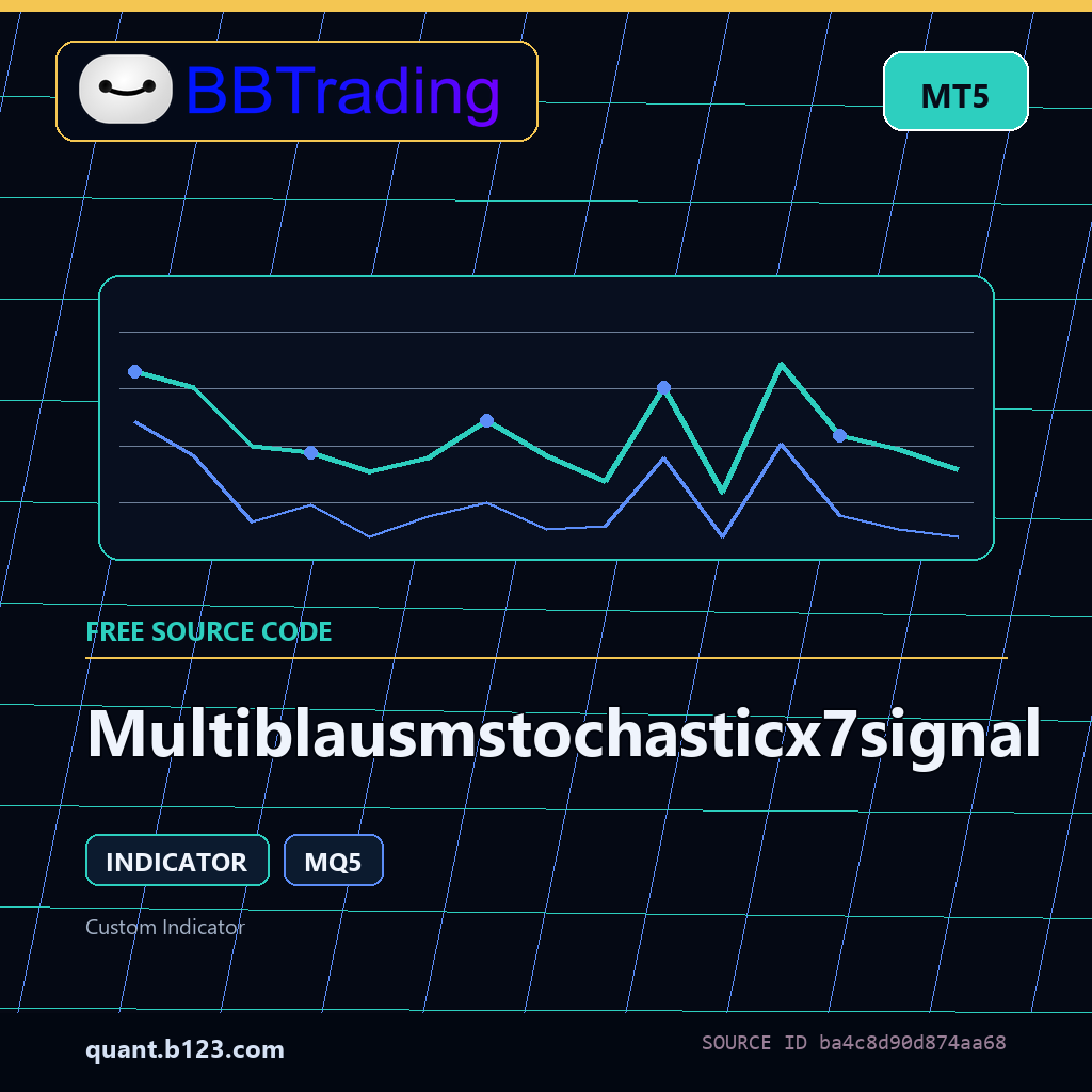 multiblausmstochasticx7signal-bbtrading-source-cover Multiblausmstochasticx7signal MT5 indicator source code download cover
