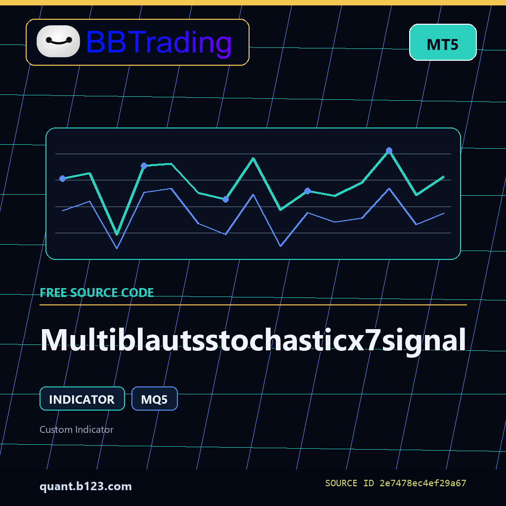 multiblautsstochasticx7signal-bbtrading-source-cover Multiblautsstochasticx7signal MT5 indicator source code download cover
