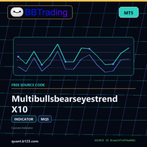 Multibullsbearseyestrend X10 MT5 indicator source code download cover