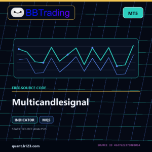 Multicandlesignal MT5 indicator source code download cover