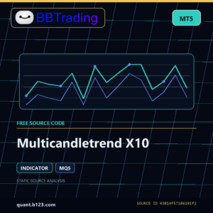 Multicandletrend X10 MT5 indicator source code download cover