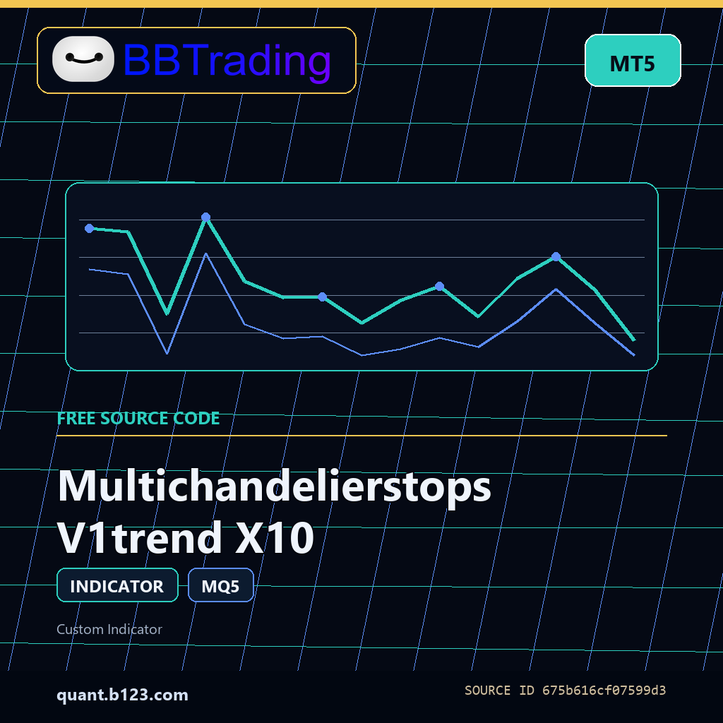 multichandelierstops-v1trend-x10-bbtrading-source-cover Multichandelierstops V1trend X10 MT5 indicator source code download cover