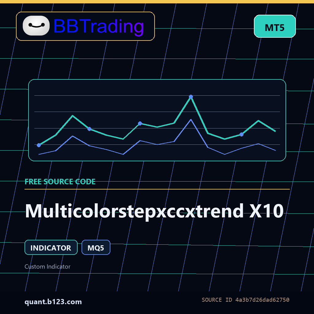 multicolorstepxccxtrend-x10-bbtrading-source-cover Multicolorstepxccxtrend X10 MT5 indicator source code download cover