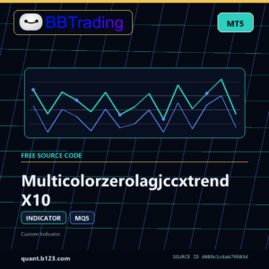 Multicolorzerolagjccxtrend X10 MT5 indicator source code download cover