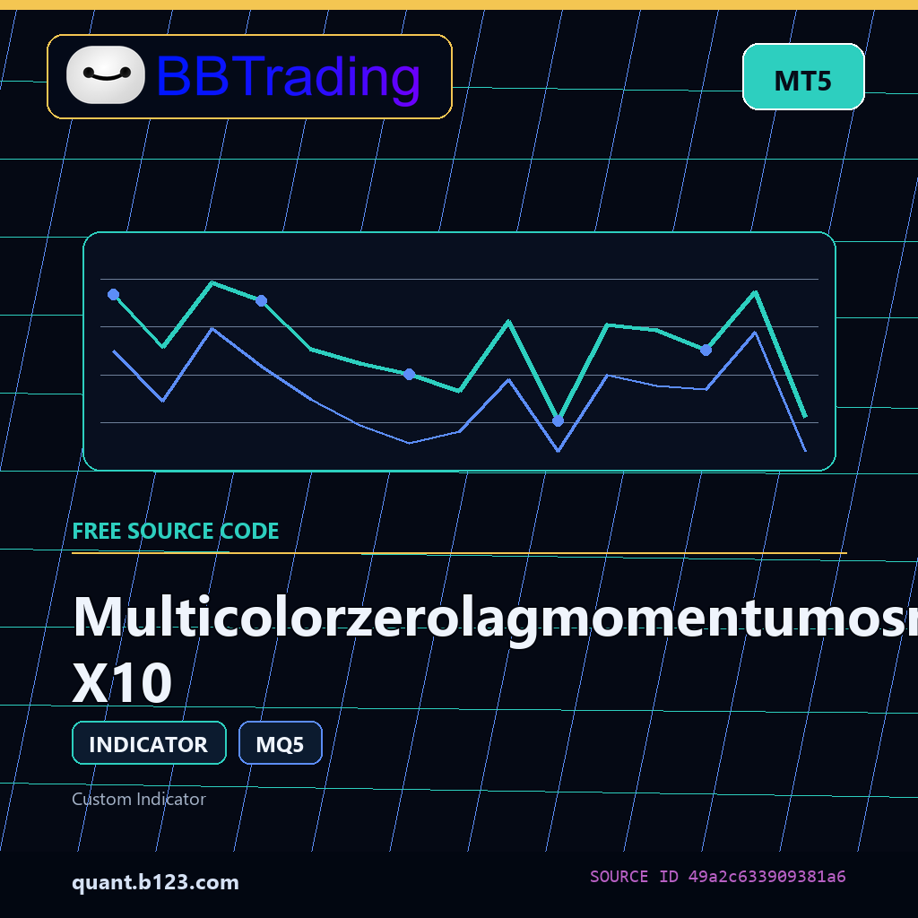multicolorzerolagmomentumosmatrend-x10-bbtrading-source-cover Multicolorzerolagmomentumosmatrend X10 MT5 indicator source code download cover