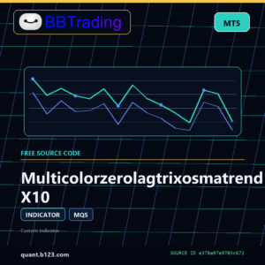 Multicolorzerolagtrixosmatrend X10 MT5 indicator source code download cover