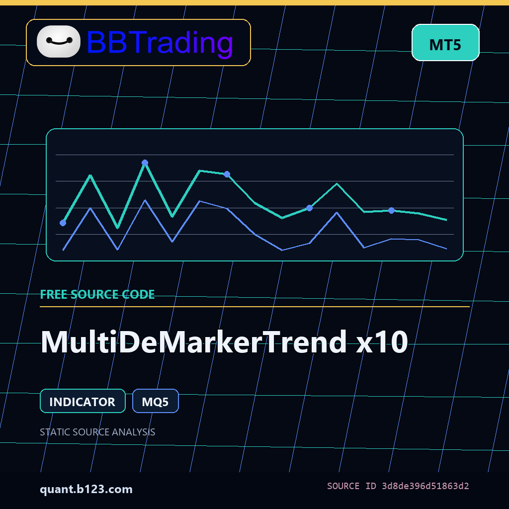 multidemarkertrend-x10-bbtrading-source-cover MultiDeMarkerTrend x10 MT5 indicator source code download cover