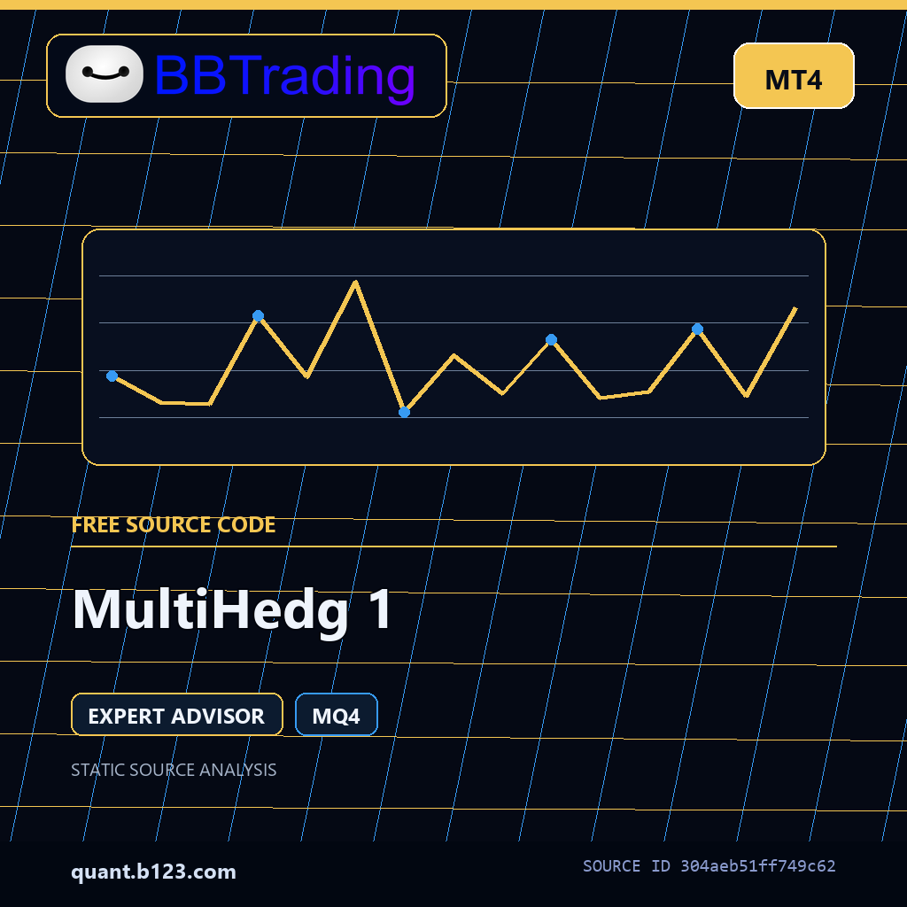 multihedg-1-bbtrading-source-cover MultiHedg 1 MT4 EA source code download cover