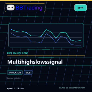 Multihighslowssignal MT5 indicator source code download cover