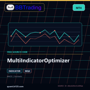 MultiIndicatorOptimizer MT4 indicator source code download cover