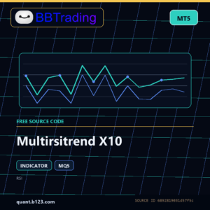Multirsitrend X10 MT5 indicator source code download cover