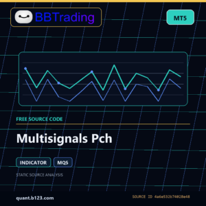 Multisignals Pch MT5 indicator source code download cover