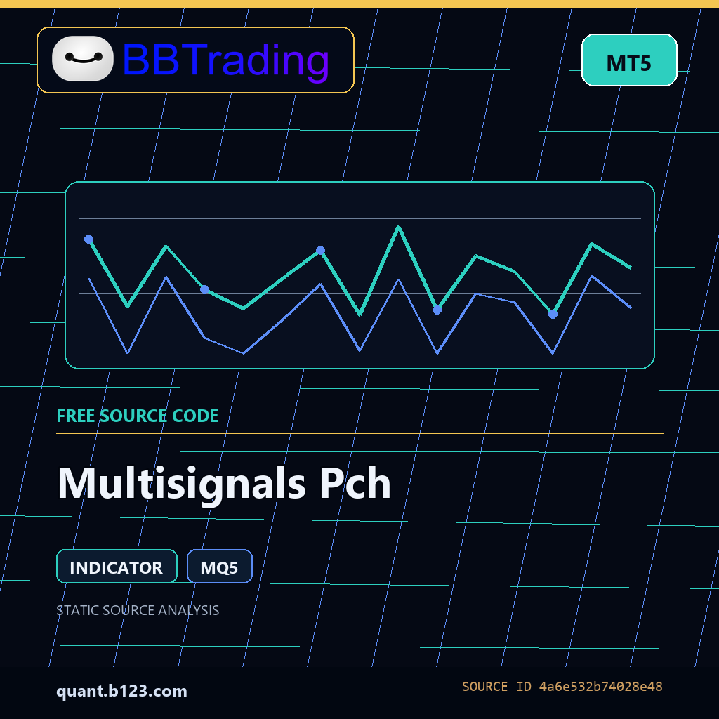 multisignals-pch-bbtrading-source-cover Multisignals Pch MT5 indicator source code download cover