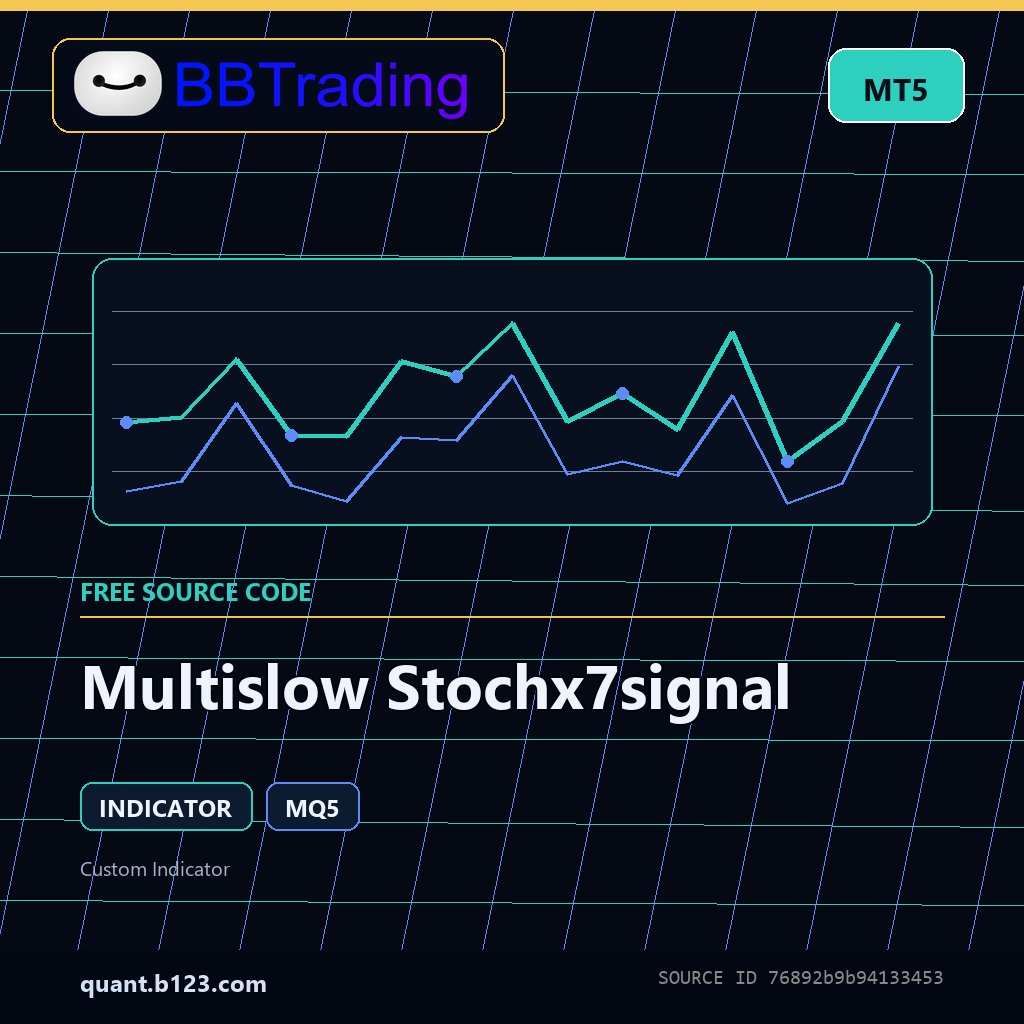 multislow-stochx7signal-bbtrading-source-cover Multislow Stochx7signal MT5 indicator source code download cover