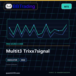Multit3 Trixx7signal MT5 indicator source code download cover