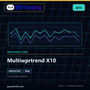 Multiwprtrend X10 MT5 indicator source code download cover