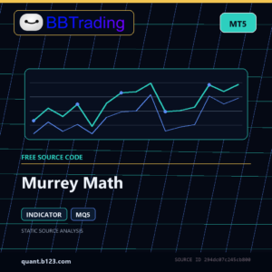 Murrey Math MT5 indicator source code download cover