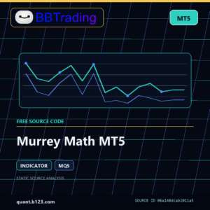 Murrey Math MT5 MT5 indicator source code download cover