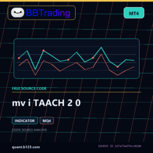 mv i TAACH 2 0 MT4 indicator source code download cover