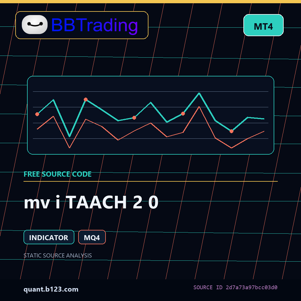 mv-i-taach-2-0-bbtrading-source-cover mv i TAACH 2 0 MT4 indicator source code download cover