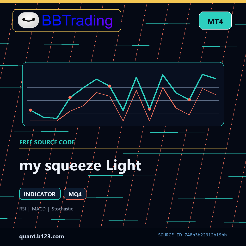 my-squeeze-light-bbtrading-source-cover my squeeze Light MT4 indicator source code download cover
