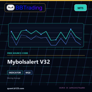 Mybolsalert V32 MT5 indicator source code download cover