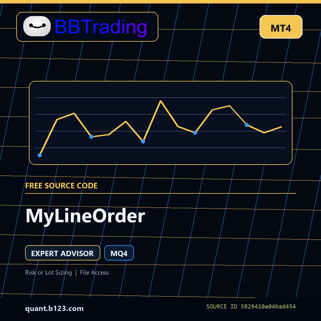 mylineorder-bbtrading-source-cover MyLineOrder MT4 EA source code download cover