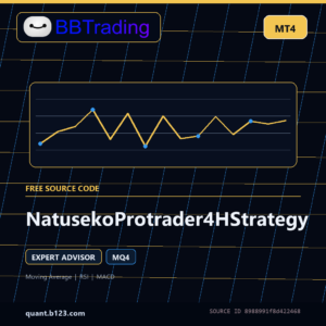 NatusekoProtrader4HStrategy MT4 EA source code download cover