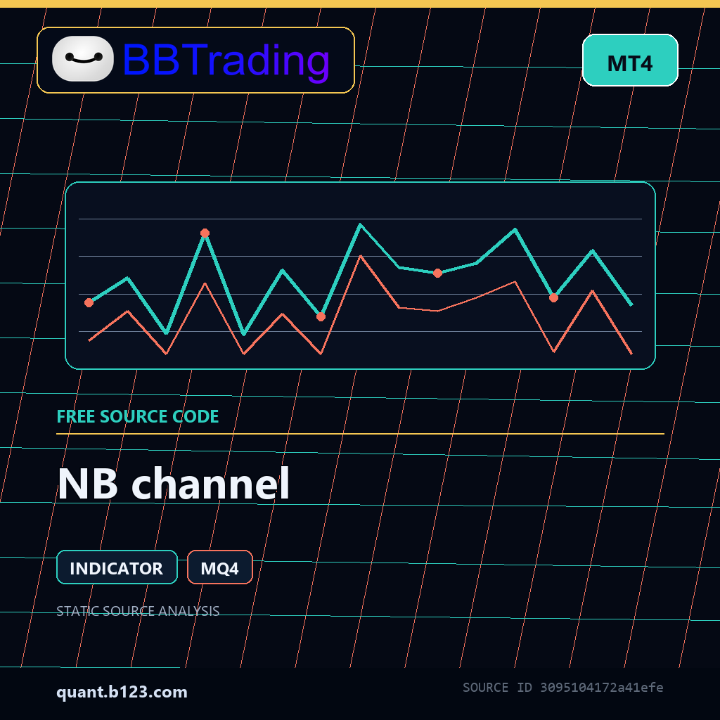 nb-channel-bbtrading-source-cover NB channel MT4 indicator source code download cover