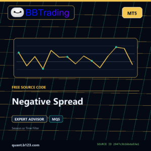 Negative Spread MT5 EA source code download cover