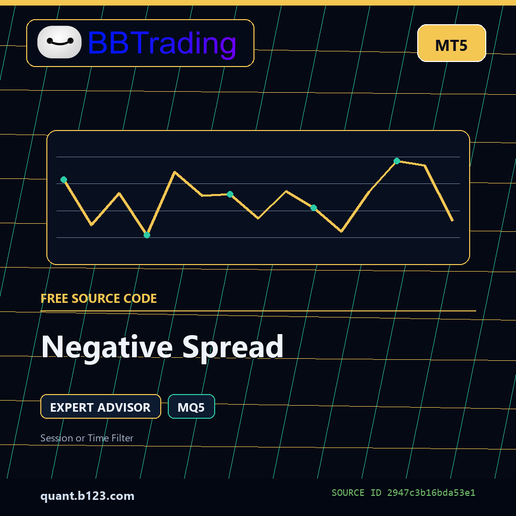 negative-spread-bbtrading-source-cover Negative Spread MT5 EA source code download cover