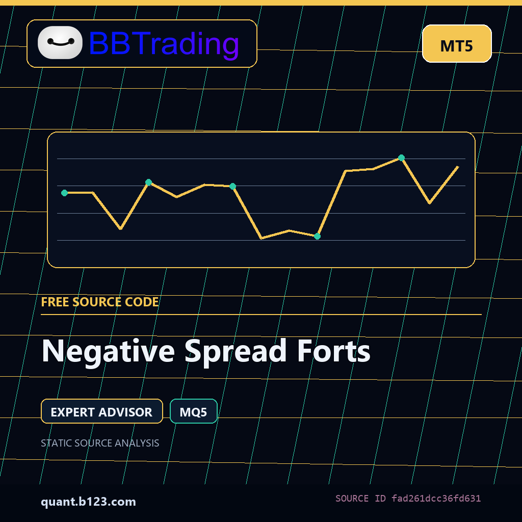 negative-spread-forts-bbtrading-source-cover Negative Spread Forts MT5 EA source code download cover