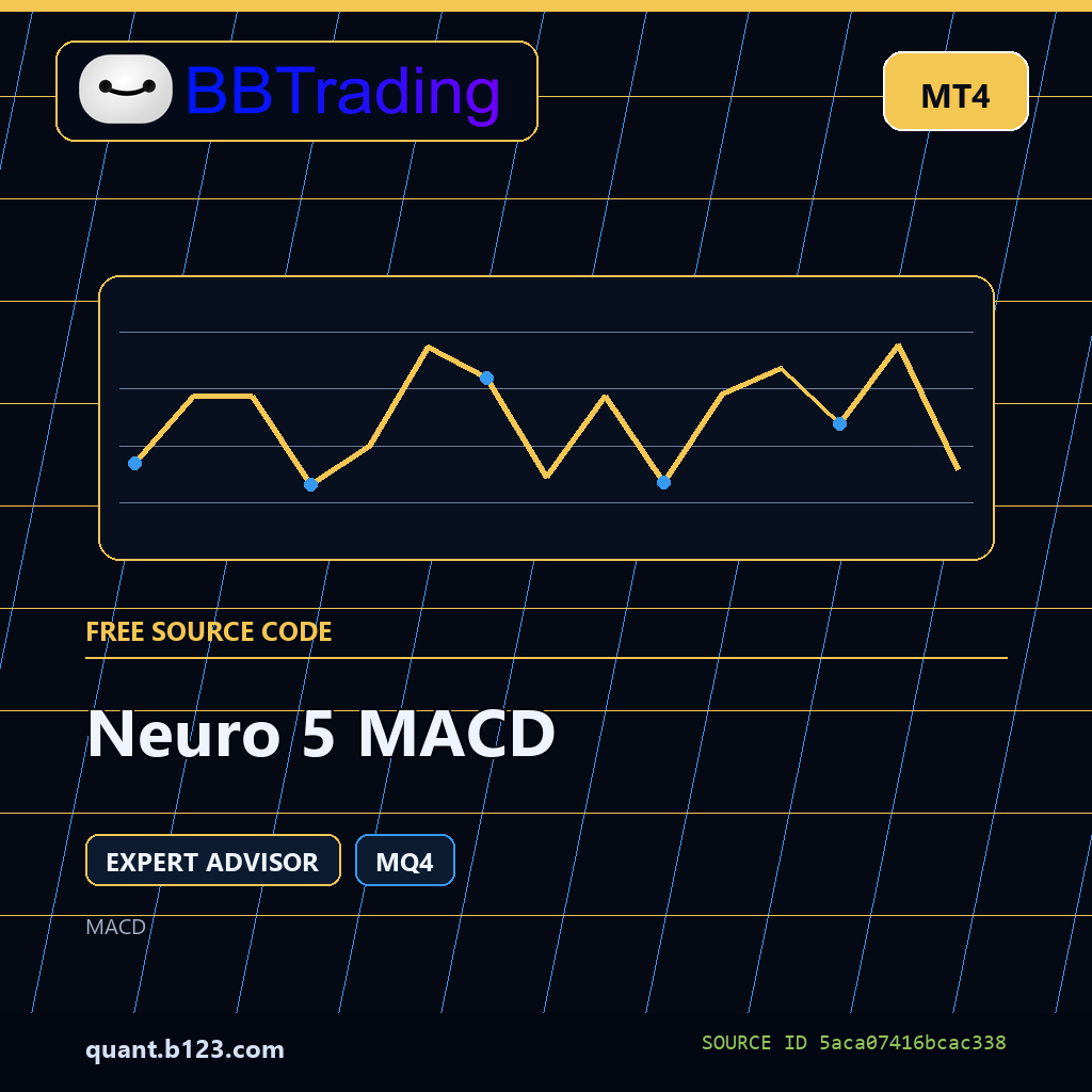 neuro-5-macd-bbtrading-source-cover Neuro 5 MACD MT4 EA source code download cover