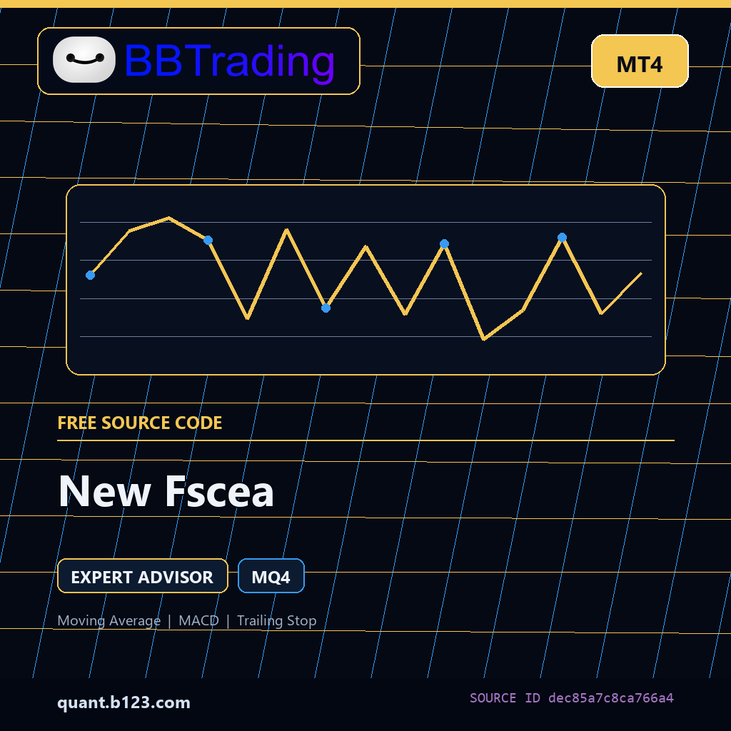 new-fscea-bbtrading-source-cover New Fscea MT4 EA source code download cover